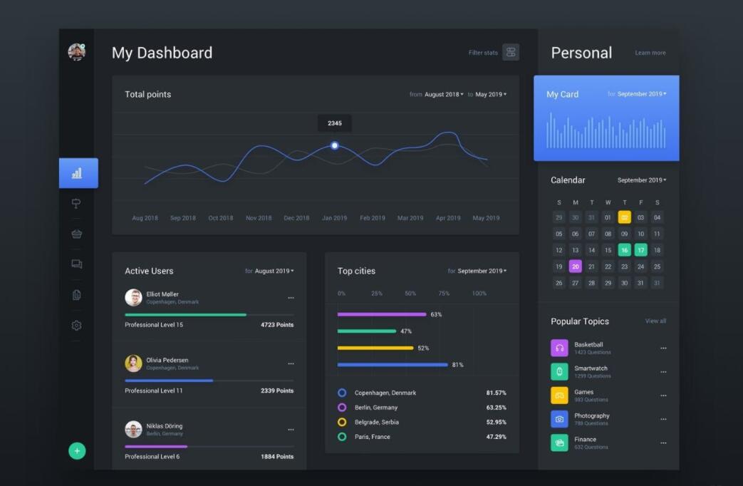四部门：遏制“天价”月饼，促进行业健康发展