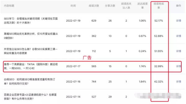 解密:微信搜一搜算法机制和搜一搜SEO排名规则 SEO SEO优化 微信 SEO推广 第12张 解密:微信搜一搜算法机制和搜一搜SEO排名规则 SEO SEO优化 微信 SEO推广 第12张